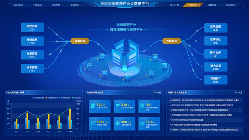 创新药CDMO项目报价单：揭秘背后的考量因素